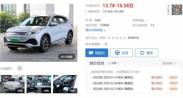 Цена на новый BYD Yuan Plus 2022