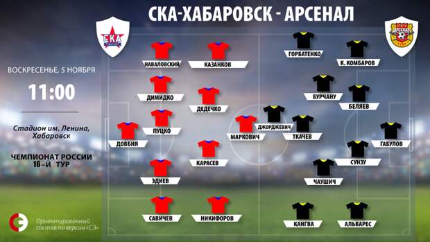 "СКА-Хабаровск" vs. "Арсенал". Фото "СЭ"