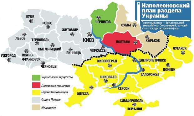 Все уже решили, что Украину будут делить. Но версии разные. И наша сильно отличается от американской и польской