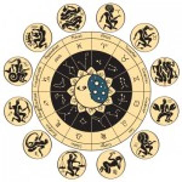 гороскоп на сегодня, знаки зодиака