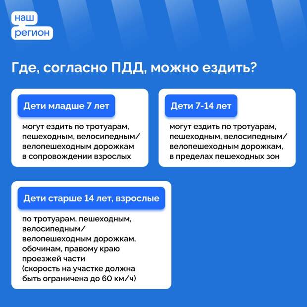 Спасите детей: Правила безопасного поведения на дорогах в летние каникулы