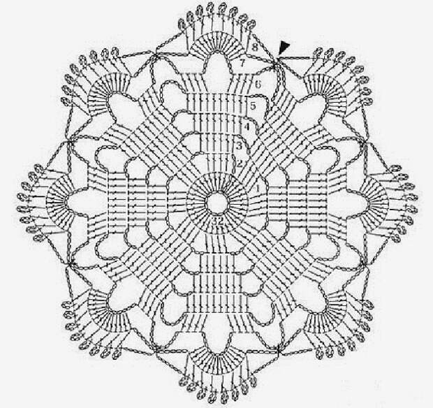 Вязание крючком для начинающих схемы