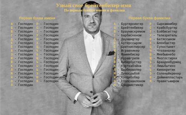 Дмитрий Брейтенбихер