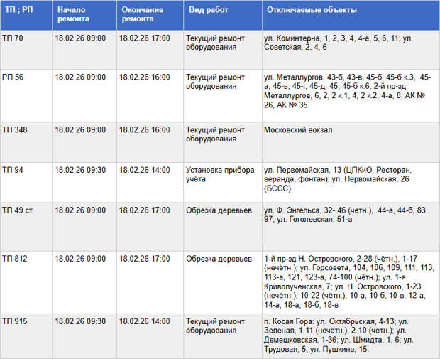 На 12 улицах Тулы и в Центральном парке на время отключат свет 18 февраля