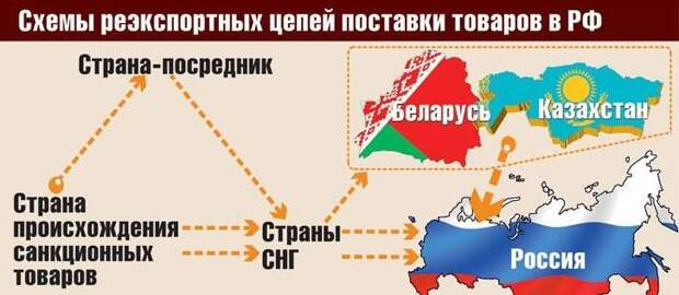 Сан-Марино, Монако и Андорра – это же вам не Европа