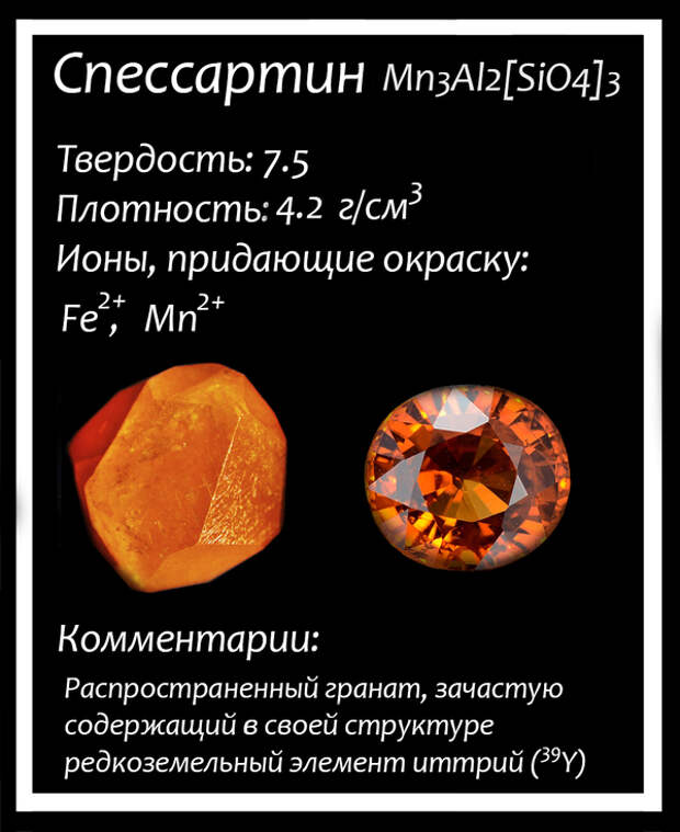 Some Image