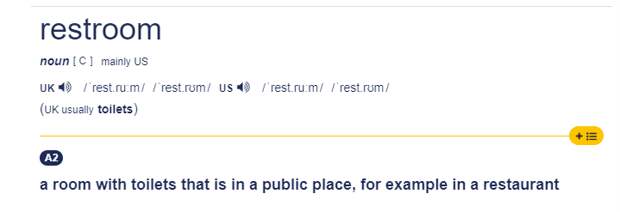 Почему туалет обозначается WC и как переводится слово "toilet"?