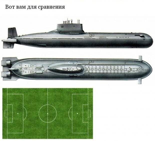 Самая большая подводная лодка в мире АПЛ "Акула", акула, проект 941, тайфун