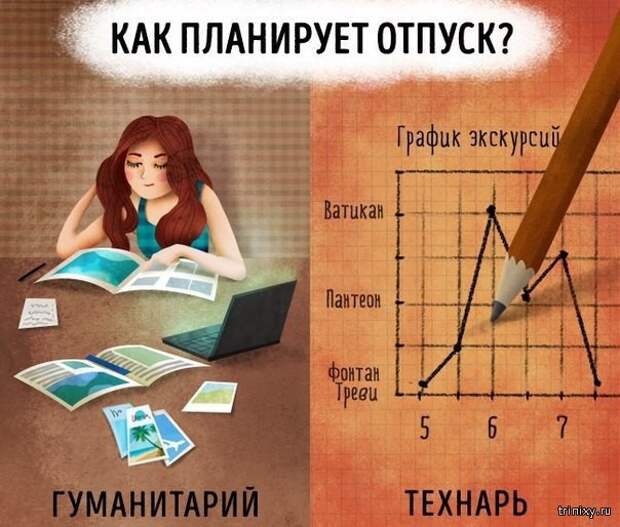 Технарь и гуманитарий