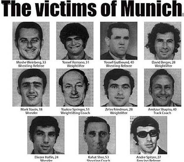 victims_munich