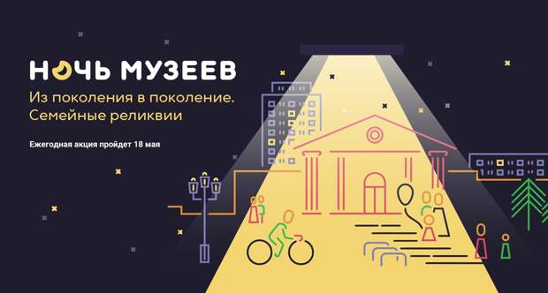 Ночь музеев в Ивановской области пройдёт 17 и 18 мая 2024 года: что в программе