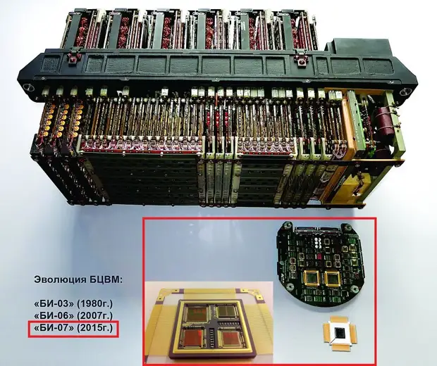 18000 км, достанет в любой точке земного шара. Испытания мбр рс-28 "Сармат" прошли успешно