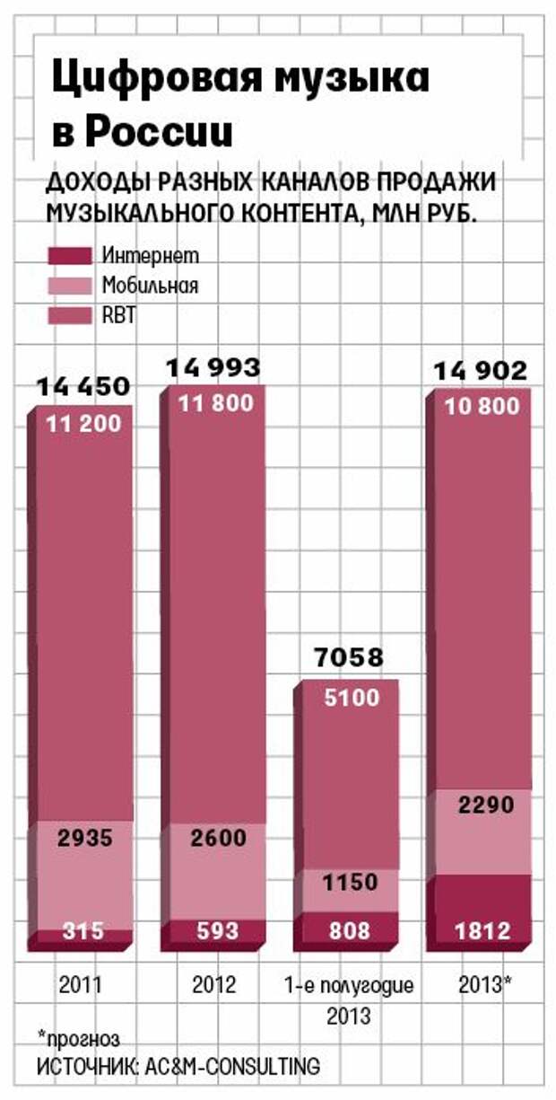 Прикольные картинки Прикольные картинки