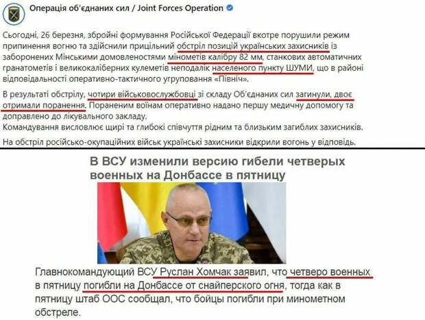 Сводка за неделю от военкора Маг о событиях в ДНР и ЛНР 26.03.21 – 01.04.21