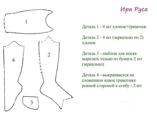 Шьем куколку Настеньку из «Сказа о Ясном Соколе»: подробный мастер-класс