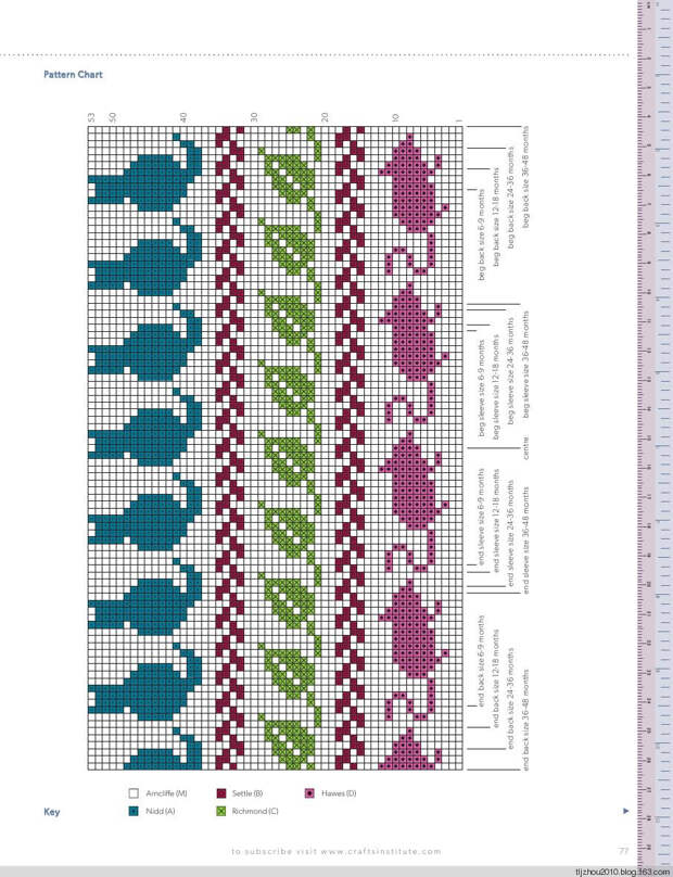 Knitting Magazine 2014 - 紫苏 - 紫苏的博客 Knitting Magazine 2014 - 紫苏 - 紫苏的博客