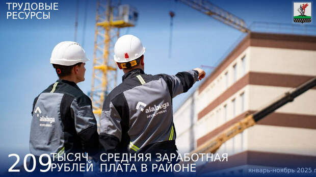 Средняя зарплата в Елабуге выросла до 209 тысяч рублей