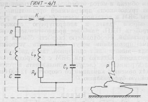 Принципиальная схема установки ГИНТ-4/1. Источник: "Испытания танка с комплексом 1030М на стенде, моделирующем короткое замыкание высоковольтных ЛЭП" Ю.А. Белов, В.Л. Павленко и др.