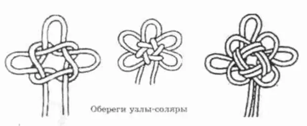 Макраме обереги схемы