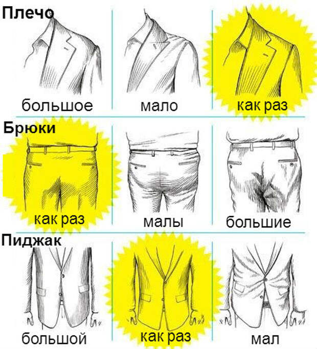 Эти 12 простых секретов стиля облегчат жизнь каждому мужчине!