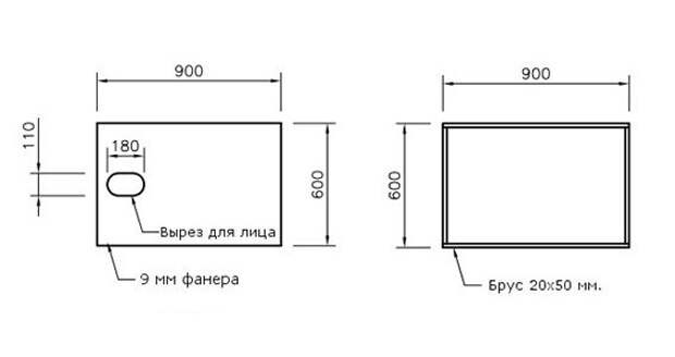 Стандартная высота массажного стола