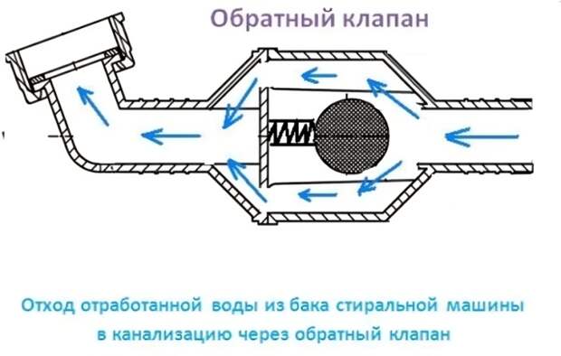 Введите описание картинки