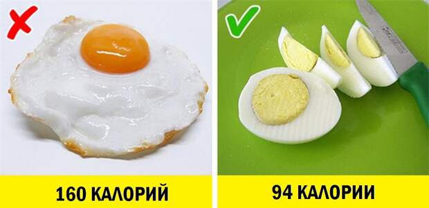 11 серьезных ошибок, которые часто совершают даже приверженцы здорового питания