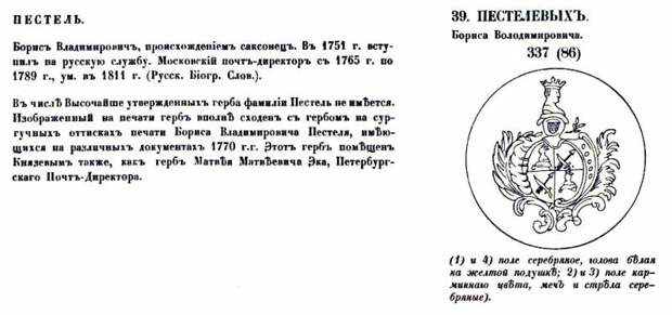 Что было до 25 декабря 1825 года