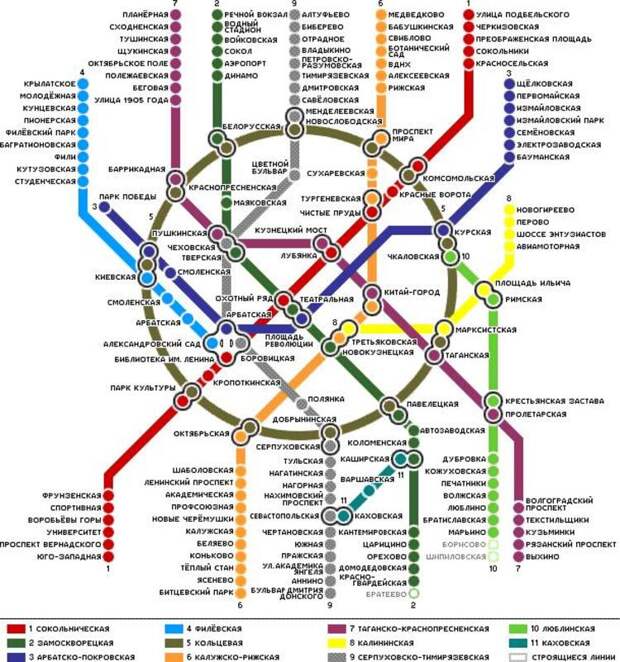 metro.ru-1997map-small1.jpg