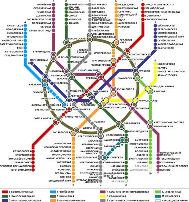 Метро кропоткинская схема станции