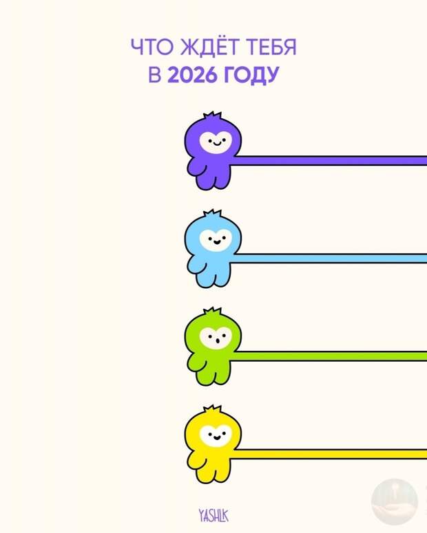 Βыбиpaйтe пepcoнaжa и cмoтpитe, чтo ждёт вac в cлeдующeм гoду