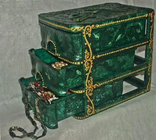 Малахит шкатулка. Бажов "малахитовая шкатулка". Малахитовая шкатулка с уральскими самоцветами. Ларец хозяйки медной горы. Мастер малахитовая шкатулка.