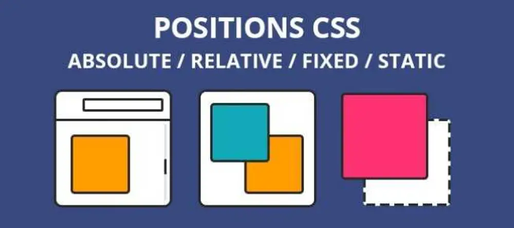 Static css styles css. Позиции в CSS. Позиционирование CSS. Позиционирование html CSS. Позиционирование html примеры.