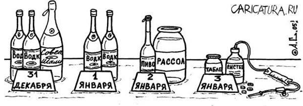Карикатуры на новогоднюю тему (115 картинок)