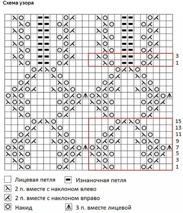 Узор клубника спицами схема и описание