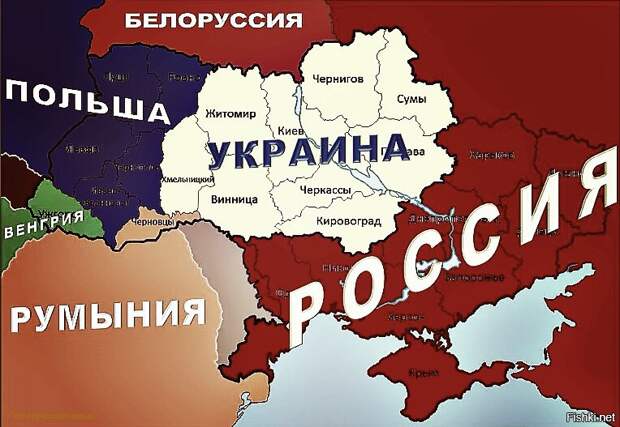 Раздел украины