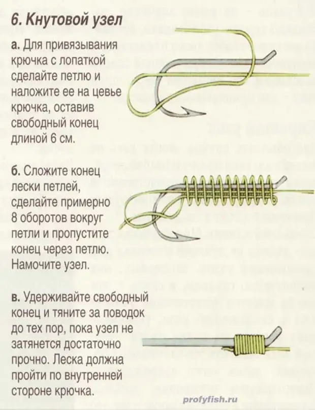 Как правильно привязать крючок к удочке. Схема привязки крючка с лопаткой. Узел для привязывания лески к крючку. Как вязать узлы на крючки рыболовные. Узел для привязывания крючка к леске.