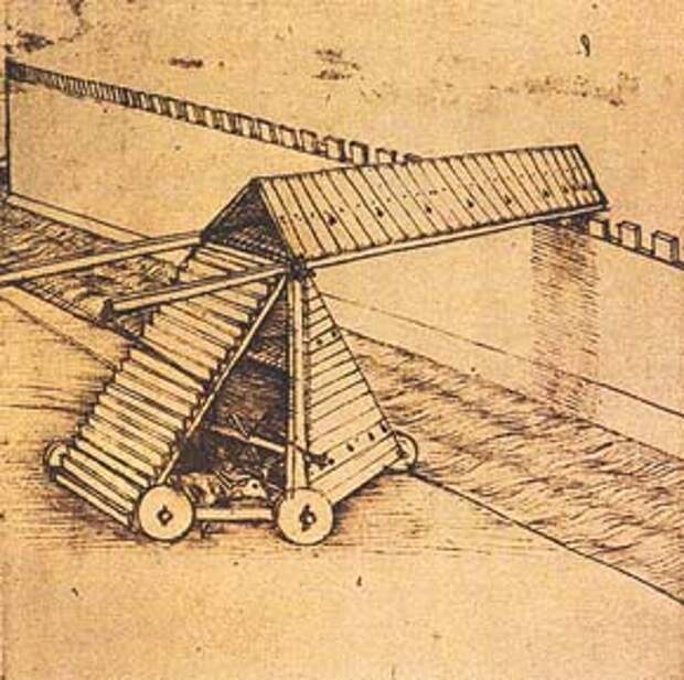 Военные изобретения Леонардо Да Винчи