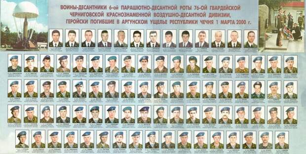 Воины-десантники 6-ой роты 