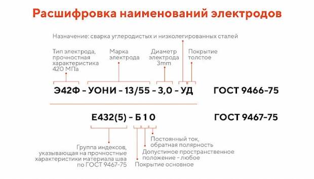 Введите описание картинки