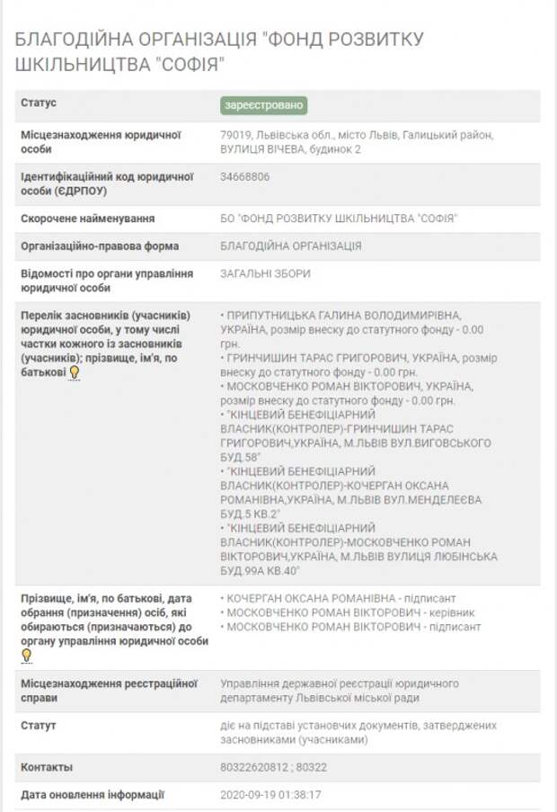 Львовский серийный педофил под прикрытием Католической церкви