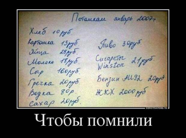 Свежие демотиваторы на Юморине Свежие демотиваторы на Юморине