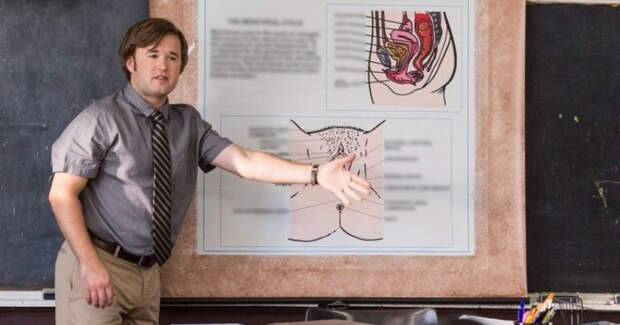 Сексуальное образование в СССР и России — от сталинской педологии до «папиных журналов»