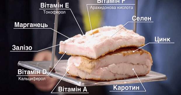 САЛО ВМЕСТО ТАБЛЕТОК: ЛЕЧИТ БРОНХИТ, ОЧИЩАЕТ ПЕЧЕНЬ, ОЗДОРОВЛЯЕТ ...