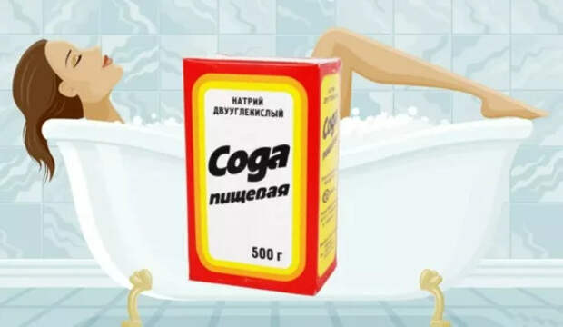 Зачем добавлять в ванну соду, и как она поможет снять отечность и убрать лишний вес
