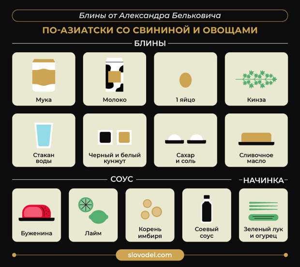 блины от бельковича. блинчики с медом. блины с дырочками. шеф александр белькович. блины от бельковича рецепт.