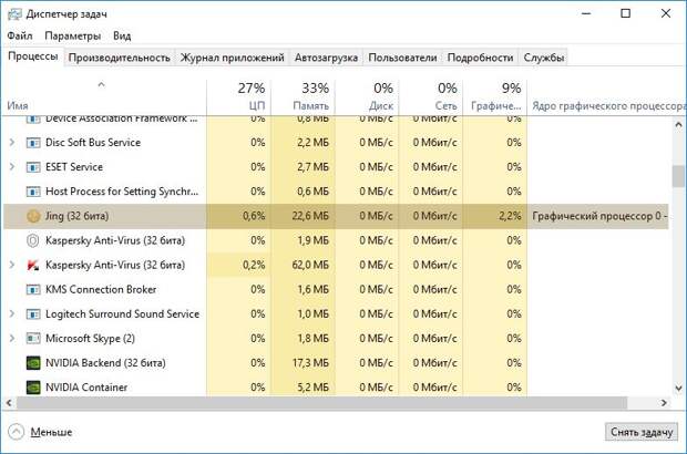 Управляем фоновыми процессами