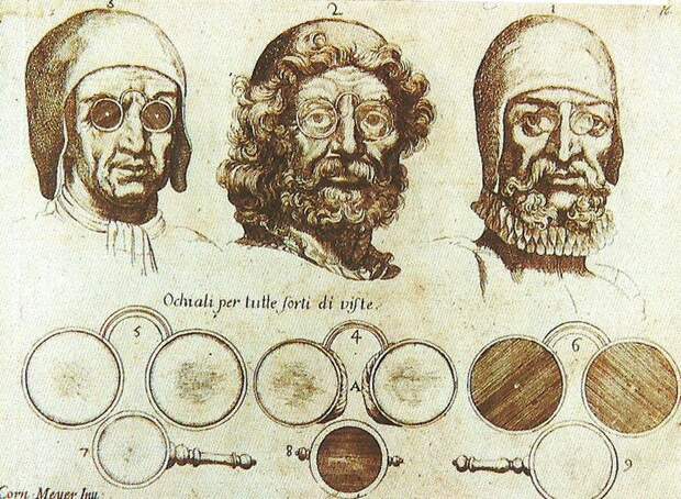 8. Солнцезащитные очки (XIII век). изобретения, история, наука, прогресс