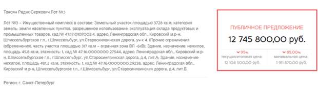 Шлиссельбург по ней плачет: скрытые владения Маринэ Тоноян Шлиссельбург по ней плачет: скрытые владения Маринэ Тоноян