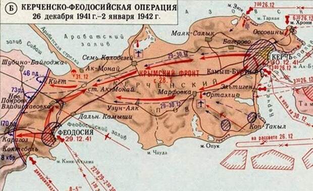 Оборона главной базы Черноморского Флота – Севастополя